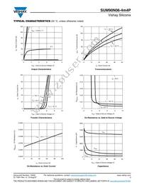 SUM90N06-4M4P-E3 Datasheet Page 3