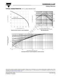 SUM90N08-4M8P-E3 Datasheet Page 5