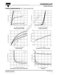 SUM90N08-6M2P-E3 Datasheet Page 3