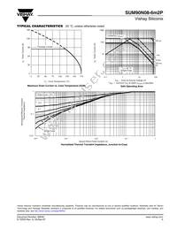 SUM90N08-6M2P-E3 Datasheet Page 5