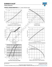 SUM90N10-8M2P-E3 Datasheet Page 4