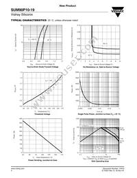 SUM90P10-19-E3 Datasheet Page 4