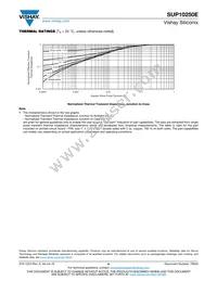 SUP10250E-GE3 Datasheet Page 6