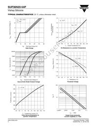 SUP36N20-54P-E3 Datasheet Page 4