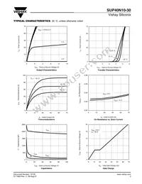 SUP40N10-30-E3 Datasheet Page 3