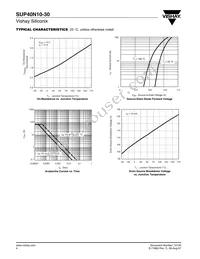 SUP40N10-30-E3 Datasheet Page 4