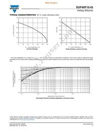 SUP40P10-43-GE3 Datasheet Page 5