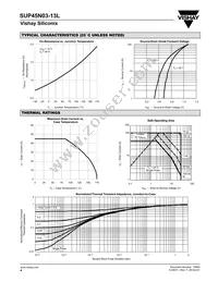 SUP45N03-13L-E3 Datasheet Page 4