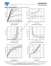 SUP45P03-09-GE3 Datasheet Page 3