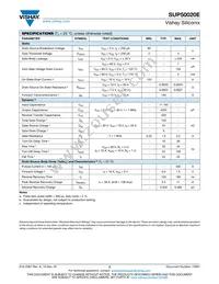 SUP50020E-GE3 Datasheet Page 2