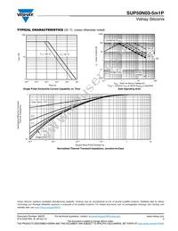 SUP50N03-5M1P-GE3 Datasheet Page 5
