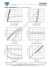 SUP60030E-GE3 Datasheet Page 3