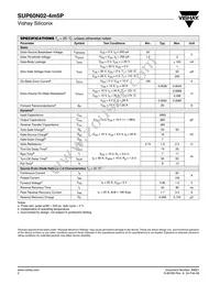 SUP60N02-4M5P-E3 Datasheet Page 2