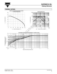 SUP60N10-16L-E3 Datasheet Page 5