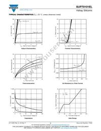 SUP70101EL-GE3 Datasheet Page 3