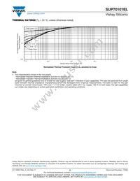 SUP70101EL-GE3 Datasheet Page 6