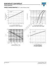 SUP75P03-07-E3 Datasheet Page 4