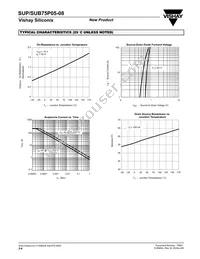 SUP75P05-08-E3 Datasheet Page 4