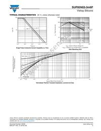 SUP85N03-3M6P-GE3 Datasheet Page 5