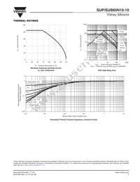 SUP85N10-10-GE3 Datasheet Page 5