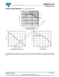 SUP85N10-10P-GE3 Datasheet Page 5