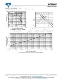 SUP90140E-GE3 Datasheet Page 5