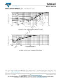 SUP90142E-GE3 Datasheet Page 6