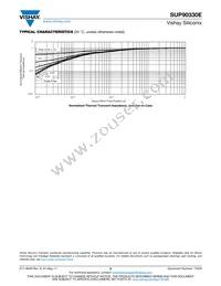 SUP90330E-GE3 Datasheet Page 6