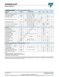 SUP90N04-3M3P-GE3 Datasheet Page 2