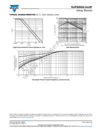 SUP90N04-3M3P-GE3 Datasheet Page 5