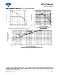 SUP90N08-6M8P-E3 Datasheet Page 5