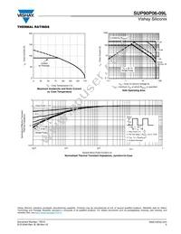 SUP90P06-09L-E3 Datasheet Page 5