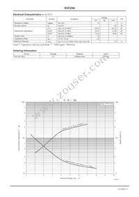 SVC236-TB-E Datasheet Page 2