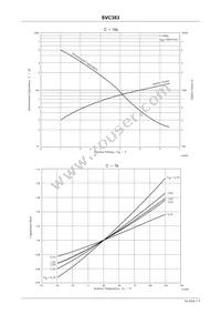 SVC383T-TL-E Datasheet Page 2