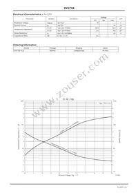 SVC704-TL-E Datasheet Page 2