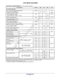 SVD14N03RT4G Datasheet Page 2