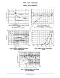 SVD14N03RT4G Datasheet Page 4