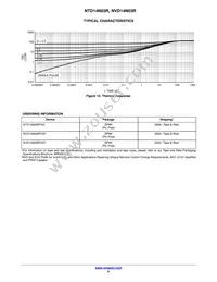 SVD14N03RT4G Datasheet Page 5