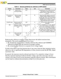 SVF532R2K1CMK4 Datasheet Page 17