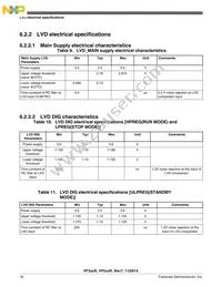 SVF532R2K1CMK4 Datasheet Page 18