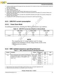 SVF532R2K1CMK4 Datasheet Page 21