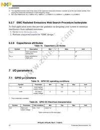 SVF532R2K1CMK4 Datasheet Page 22