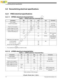 SVF532R2K2CMK4 Datasheet Page 14