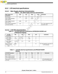 SVF532R2K2CMK4 Datasheet Page 18