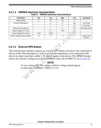 SVF532R2K2CMK4R Datasheet Page 15