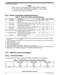 SVF532R2K2CMK4R Datasheet Page 20