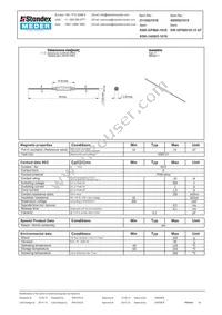 SW GP560/10-15 AT Cover