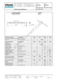 SW GP560/15-20 AT Cover