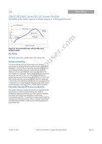 SW003A0AZ Datasheet Page 18