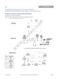 SW003A0AZ Datasheet Page 20